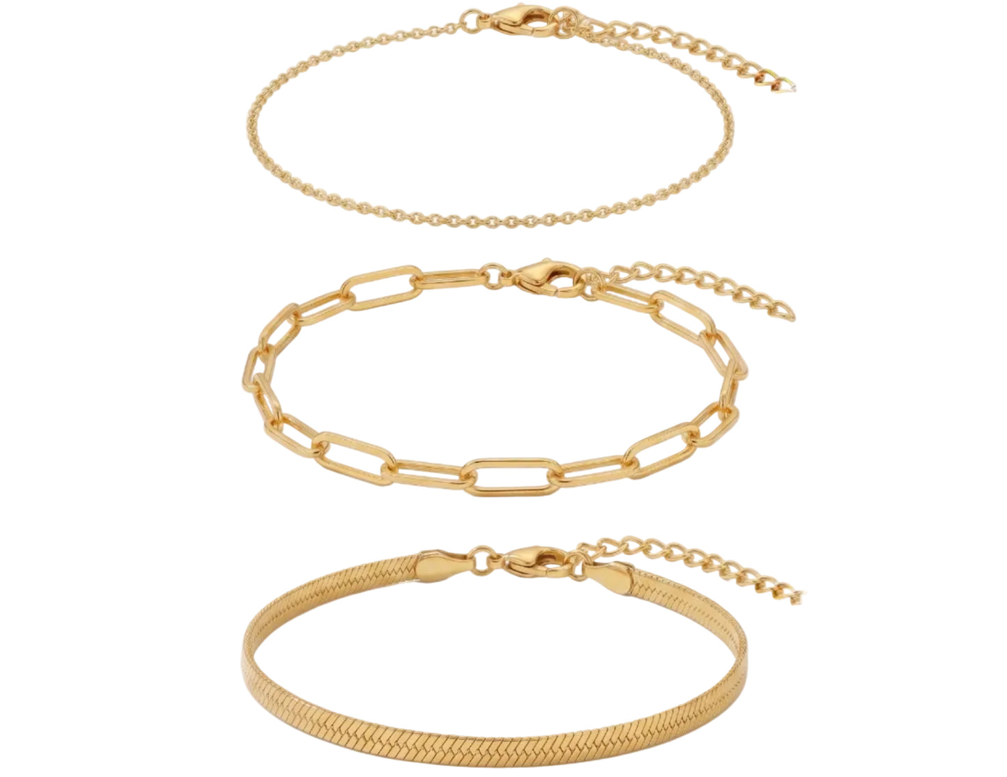 Signature Chain Set