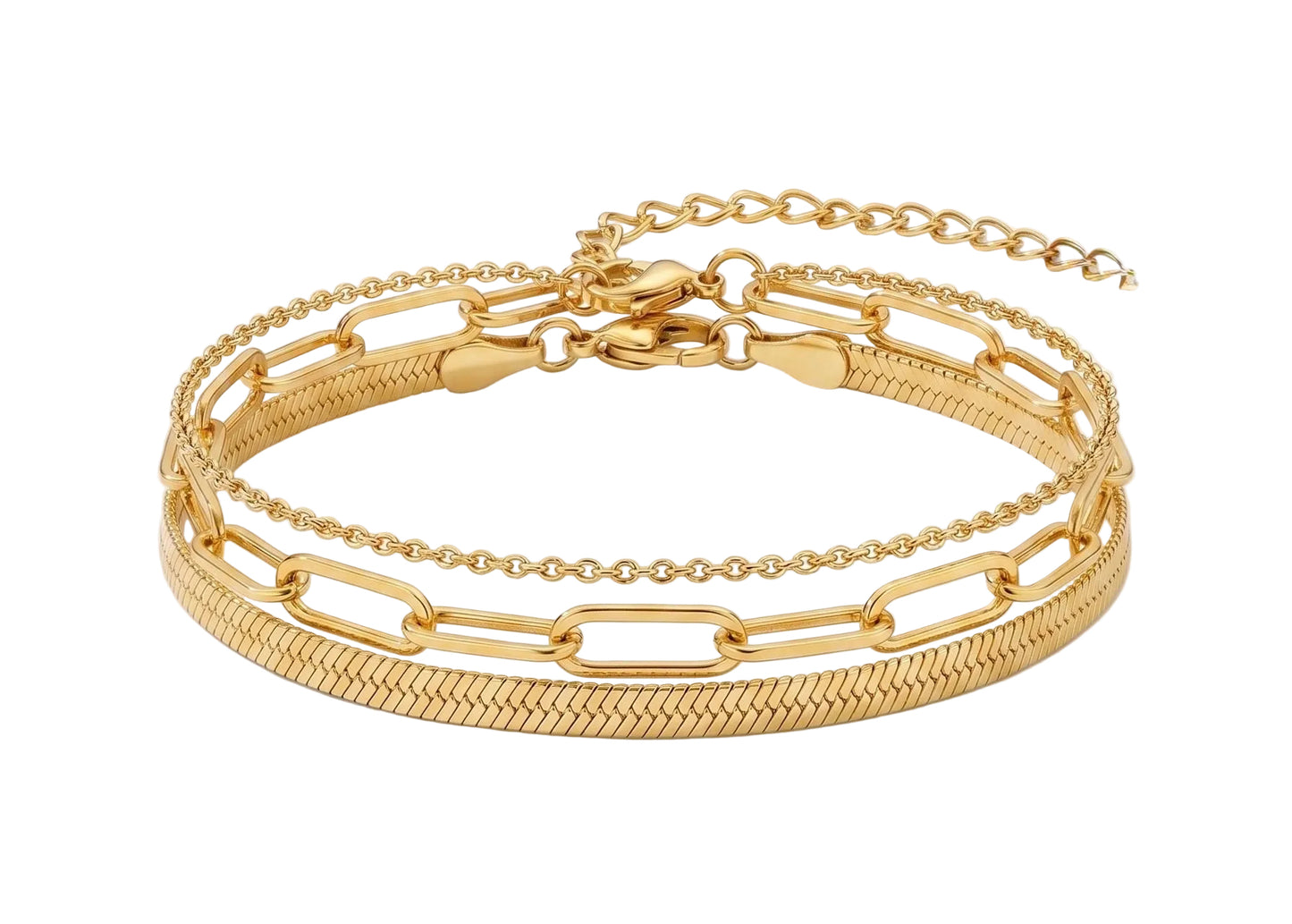 Signature Chain Set